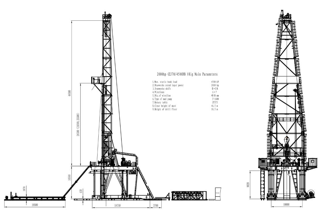 2000 HP BOMCO Land Rig — second view